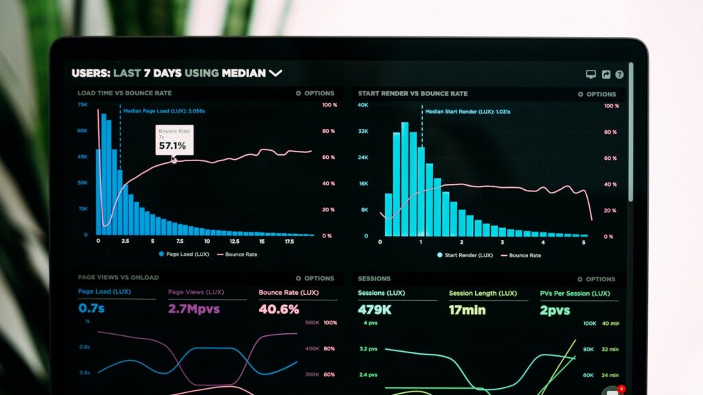 Windows Server management dashboard